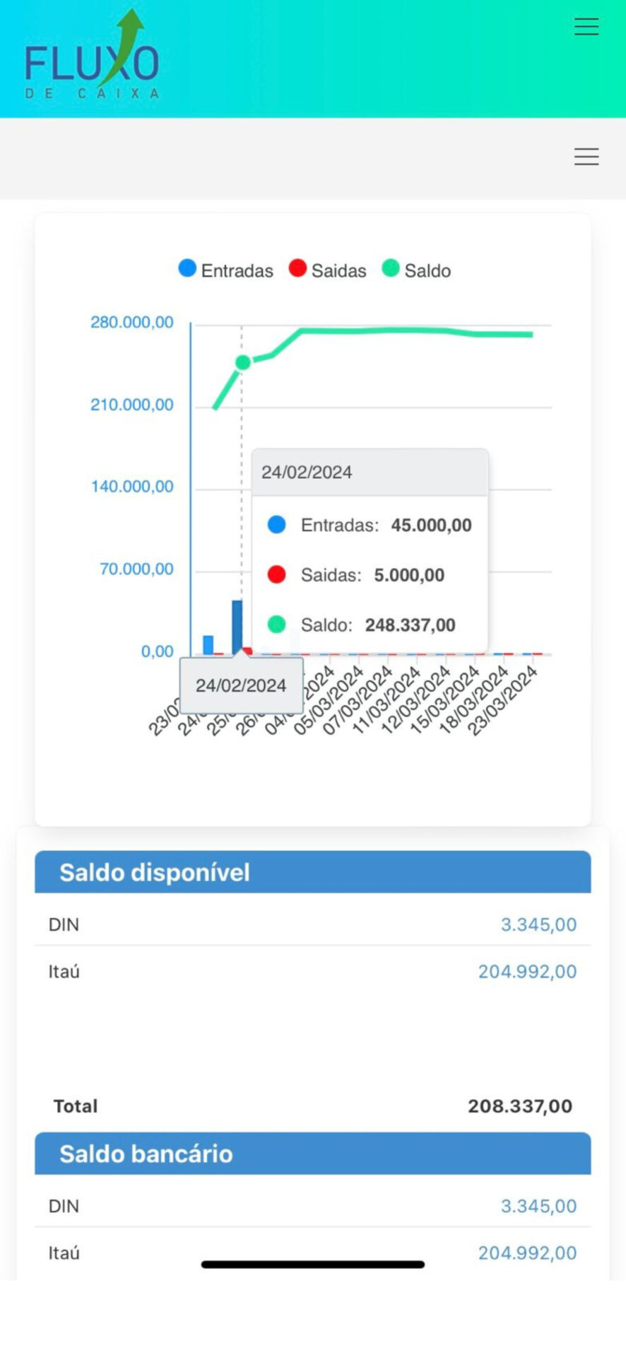 Relatórios de fácil entendimento